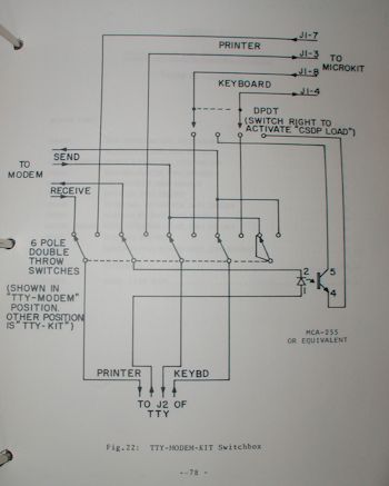 RCA COSMAC Microkit 