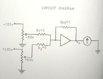 Donner 3500 Demonstration Problem A