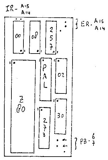 Layout of the Selector